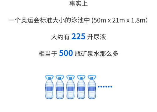游泳 卓越運動之選，但須知安全邊界