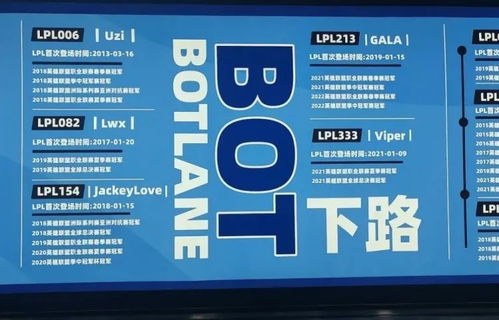 電競版本與觀賽趨勢 杭州亞運會《英雄聯盟》13.12版本引關注，全球電競賽事熱度分化