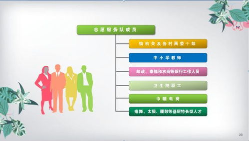 提煉文化特色，打造文化精品項目 涌泉鎮南屏學堂運動項目經營新路徑